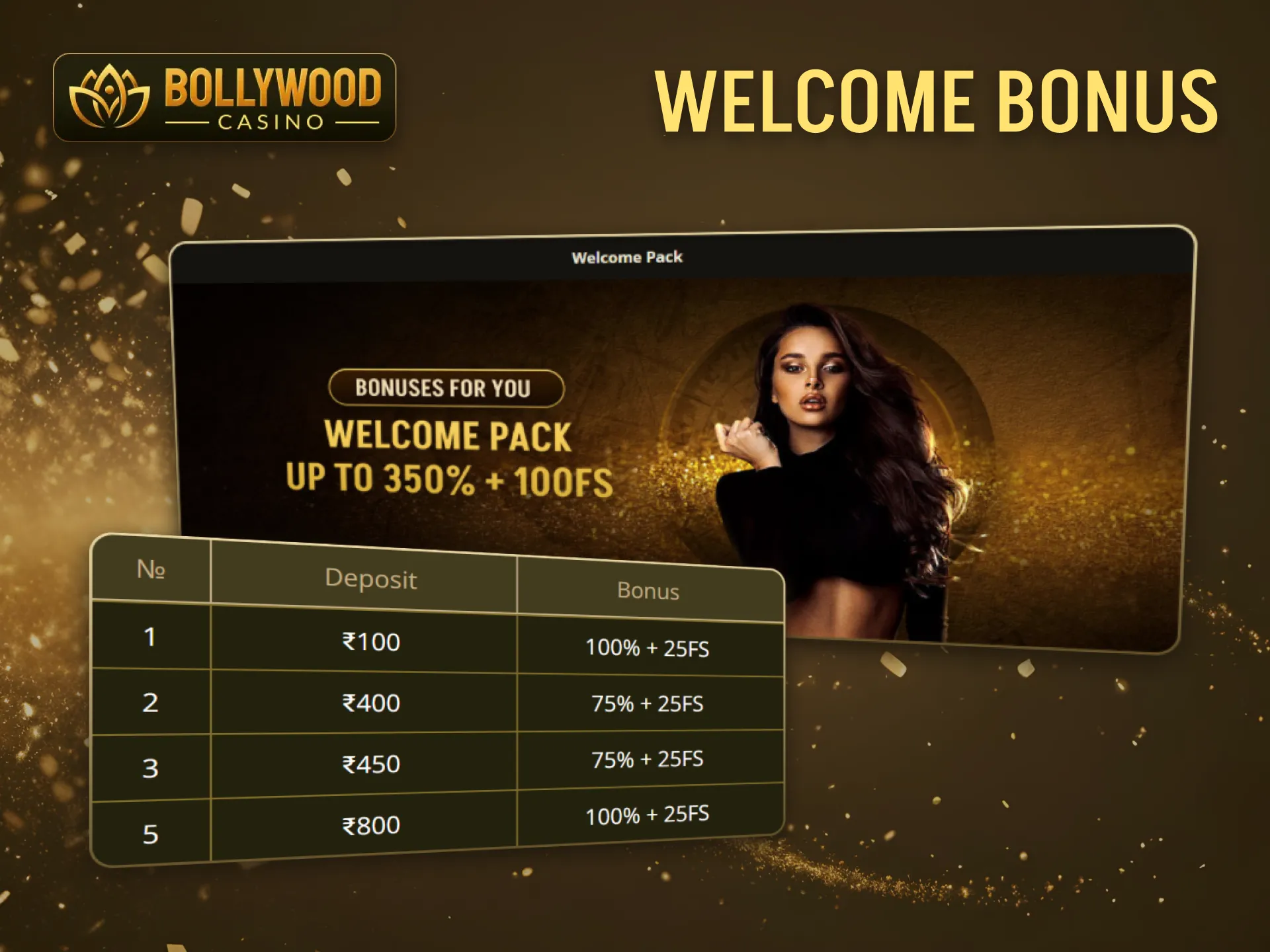 BollywoodCasino offers new users a welcome bonus package.